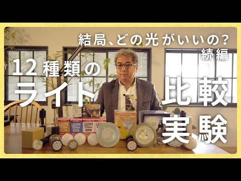 地球の電球 植物