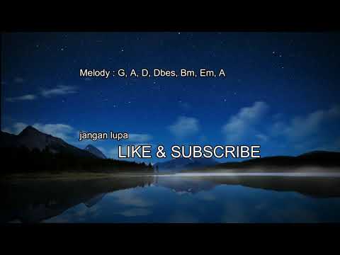 Lirik & cord lagu Ordinary band - Beli sing kal sebet