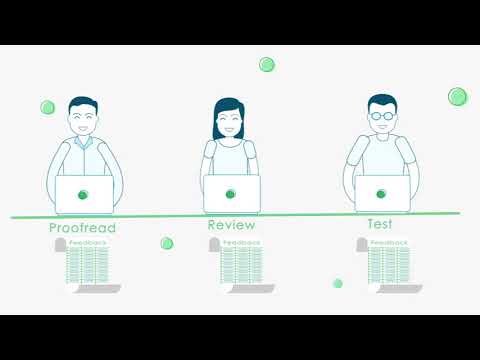 Alpha Explainer Videos #117