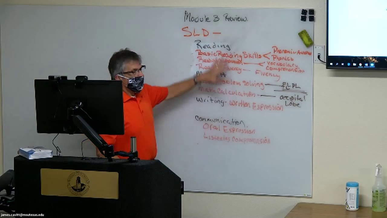 Module 3 test review video