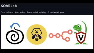 SOARLab - Security Onion + Automation + Response Lab including n8n and Velociraptor