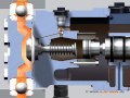 Lewa Ecoflow High-Pressure Metering Pump - Functionality Animation