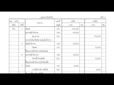 ขยายขนาดอวัยวะเพศที่มีประสิทธิภาพ ซื้อเชื้อโรคหญิงในร้านขายยาในอูฟา