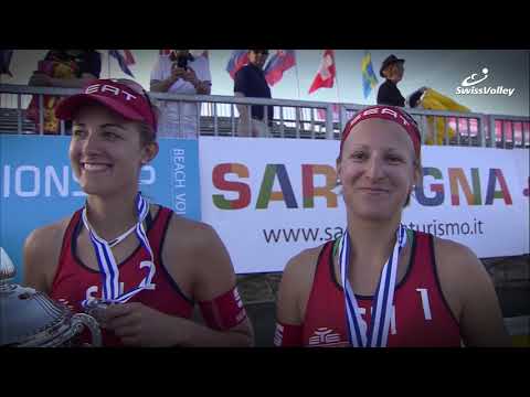 Swiss Volley Videorückblick 1958 – 2021