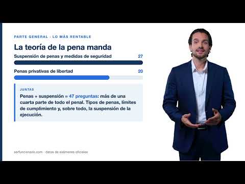 ¿Qué cae MÁS de Derecho Penal en Ayudantes de Prisiones? (con los exámenes oficiales)