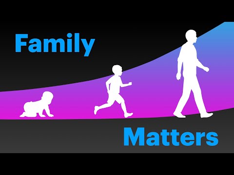 Real Time Faith Lesson 13 (Qtr 3, 2021) - Family Matters!