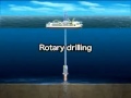 Extracting Oil from Under sea using Technology