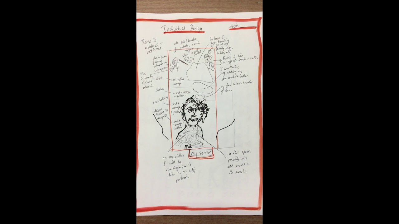 Planning your Art Summative Task