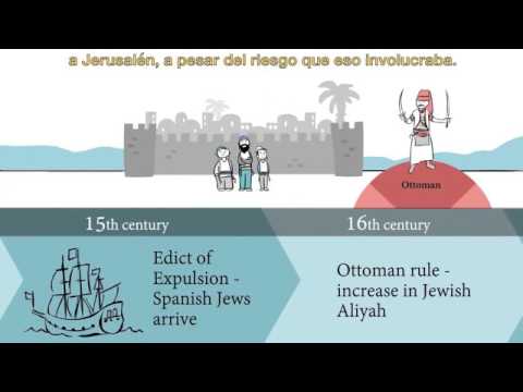 Miniatura del video