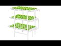 VIVOSUN Hydroponics Growing System 108 Plant Sites, PVC-U Pipes Gardening System Grow Kit