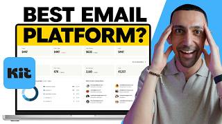 Kit Review: The Best Email Marketing Platform for Creators (2026)
