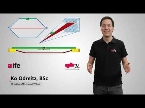 Electromagnetic Emission Measurements of ICs - TEM Cell and IC Stripline