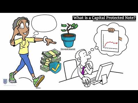 Capital Protected Note