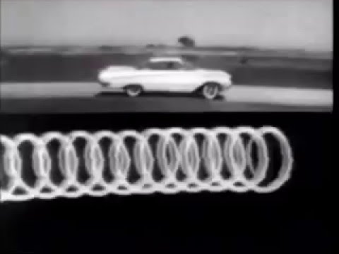 1960 buick commercial - Electra, Invicta and LeSabre