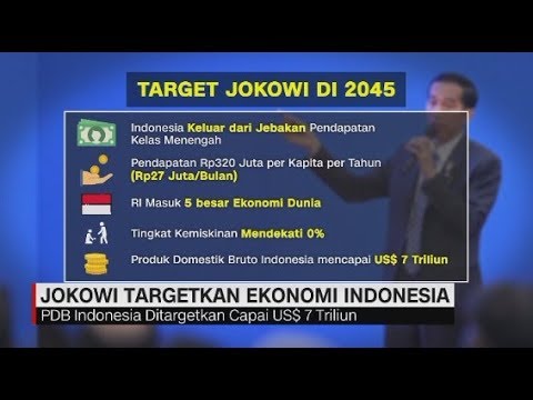 download lagu mp3 mp4 Untuk Indonesia Maju, download lagu Untuk Indonesia Maju gratis, unduh video klip Untuk Indonesia Maju