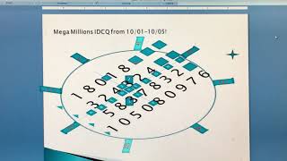 Mega Millions Results in All Winning Numbers and Powerball Winner Stery!