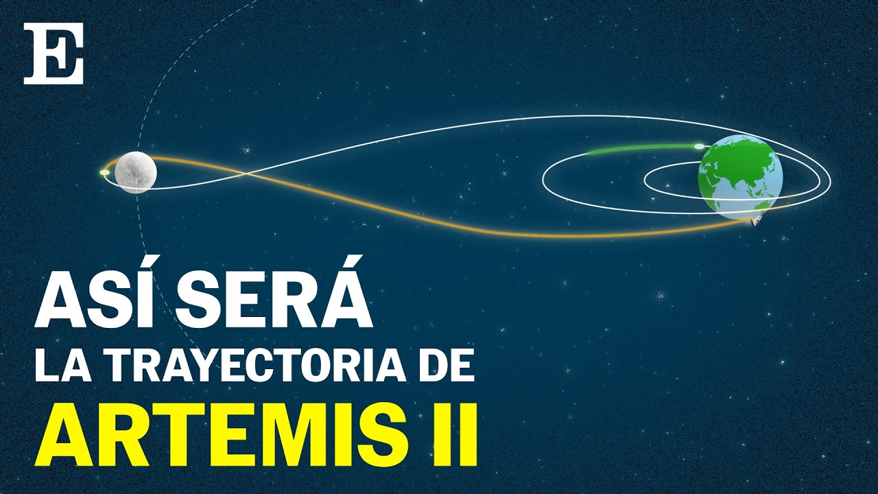 VIAJE A LA LUNA | El plan completo de ARTEMIS II de la NASA, en 4 minutos