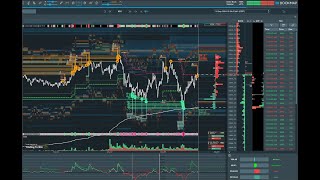 🎯 TTW Daily Snippets - Unveiling the Market's Hidden Signals 🚀