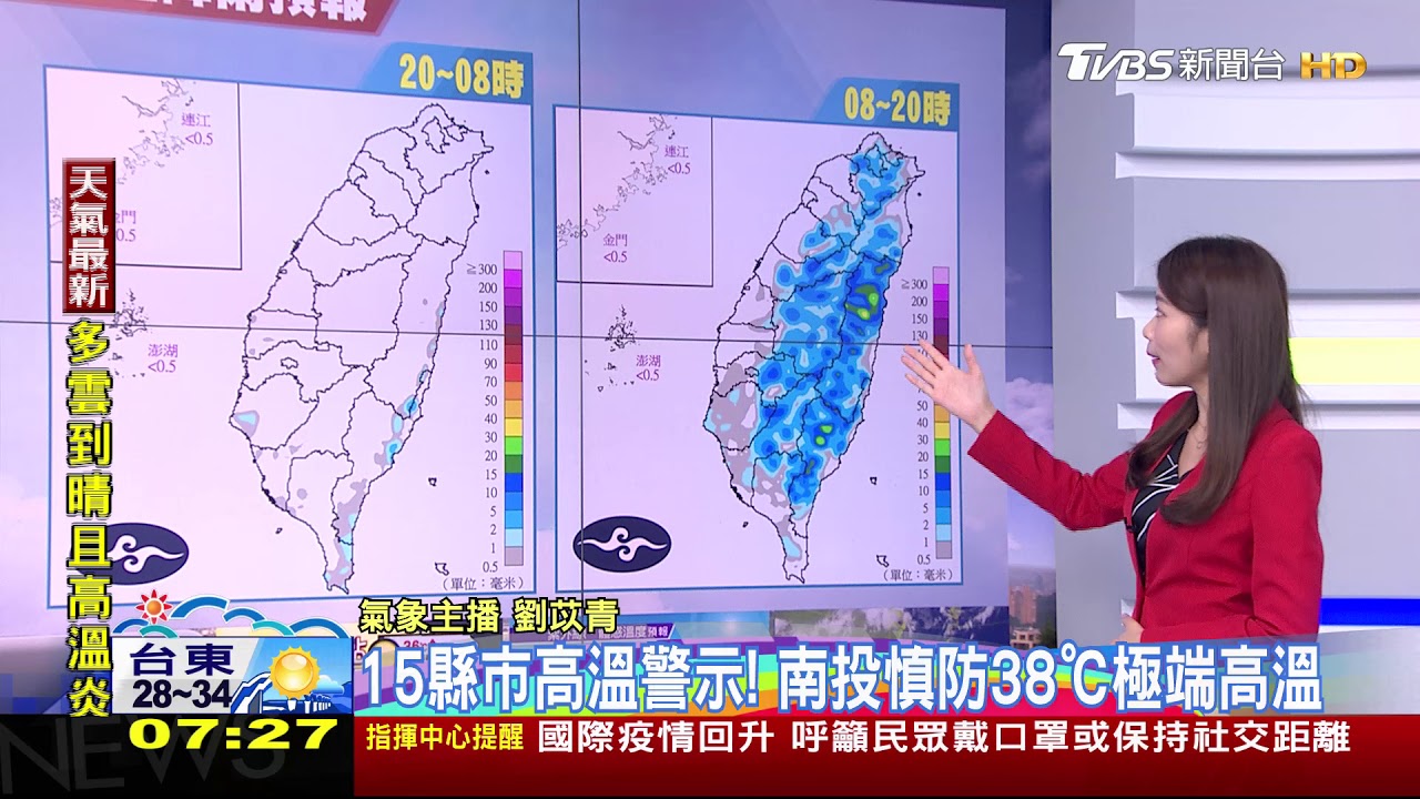 繼續烤番薯! 南投防38°C、北部體感溫度飆43度