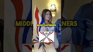 Have They Changed Since Ancient Times?