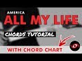 All My Life - America Guitar CHORDS Tutorial