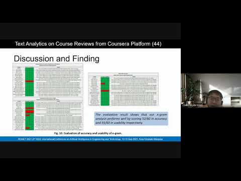 IICAIET 2021 DAY 3  Parallel Sessions  E1 2021 09 15 at 00 30 GMT 7