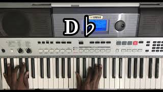 How to play unnathangalile iraivanuku song keyboar