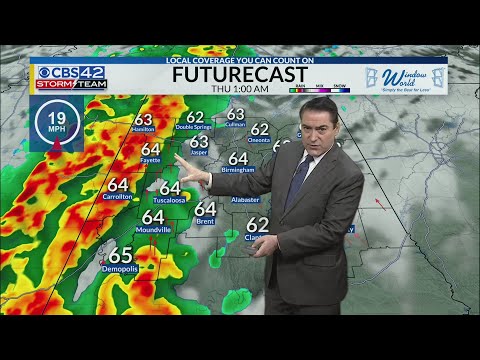 February 8th Morning Weather Update