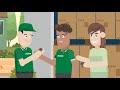 Der Alsco-Service einfach erklärt