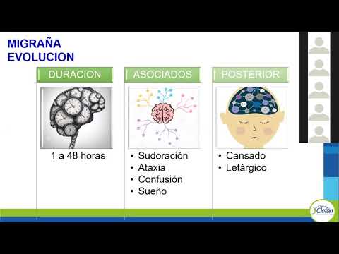 College Oftalmopediatria