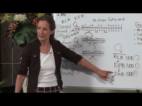 Barbara O'Neill Part 8. Fantastic Fats,