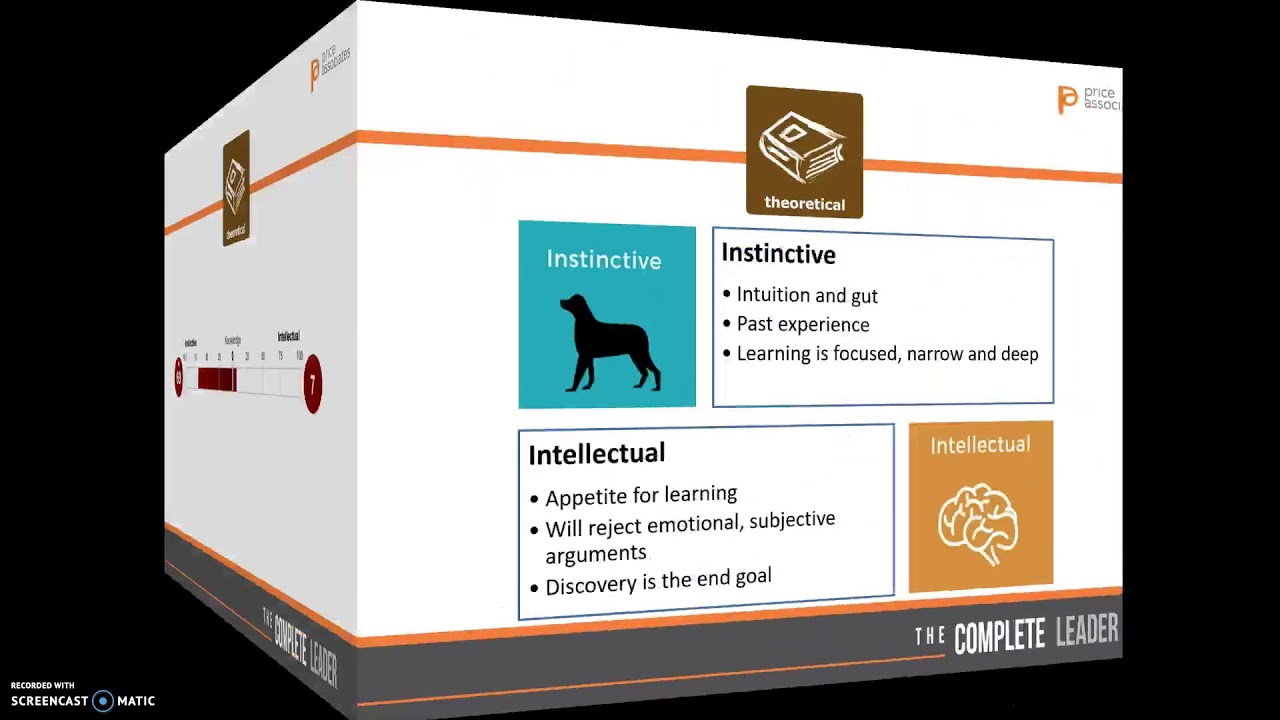 Driving Forces Part 1