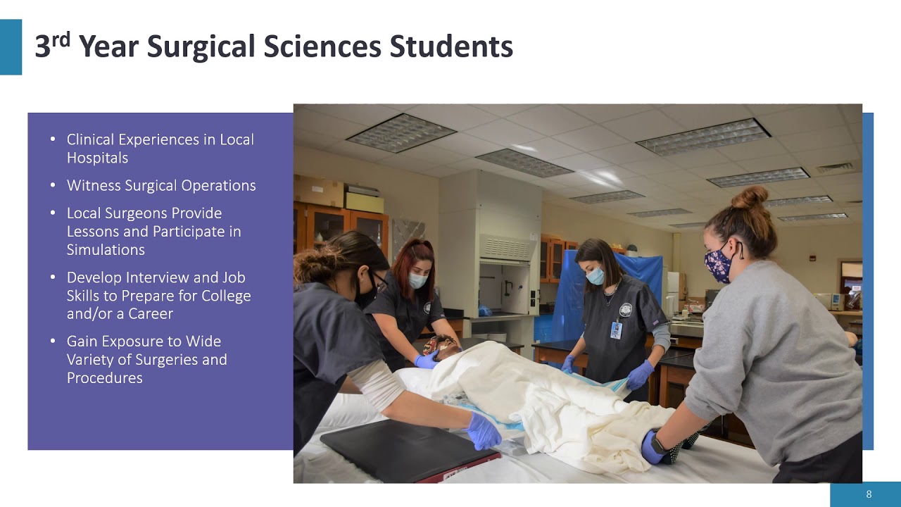 Welcome to Surgical Sciences