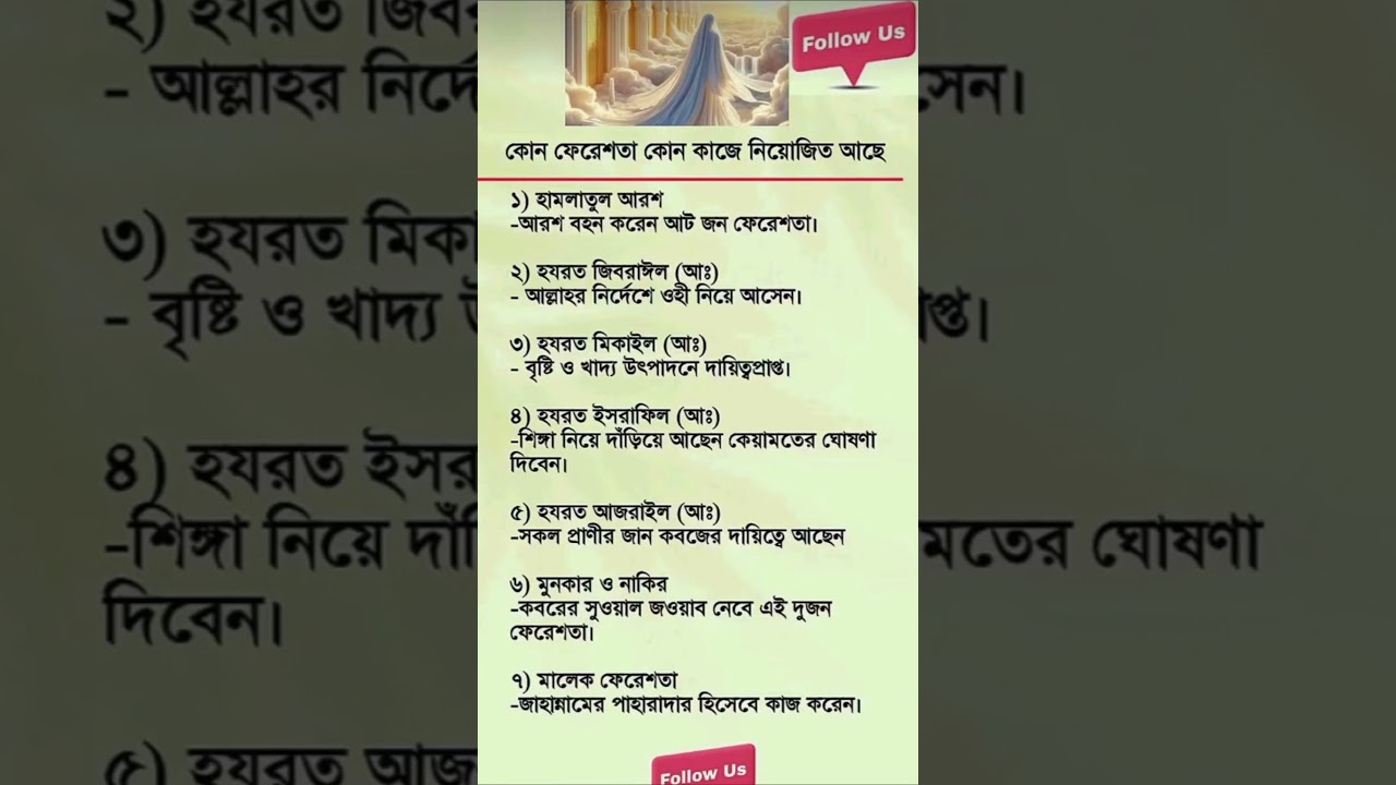 কোন ফেরেশতা কোন কাজে নিয়োজিত আছে.!  #ইসলামিক_ভিডিও #foryou #vairalvideo #shortvideo #shorts