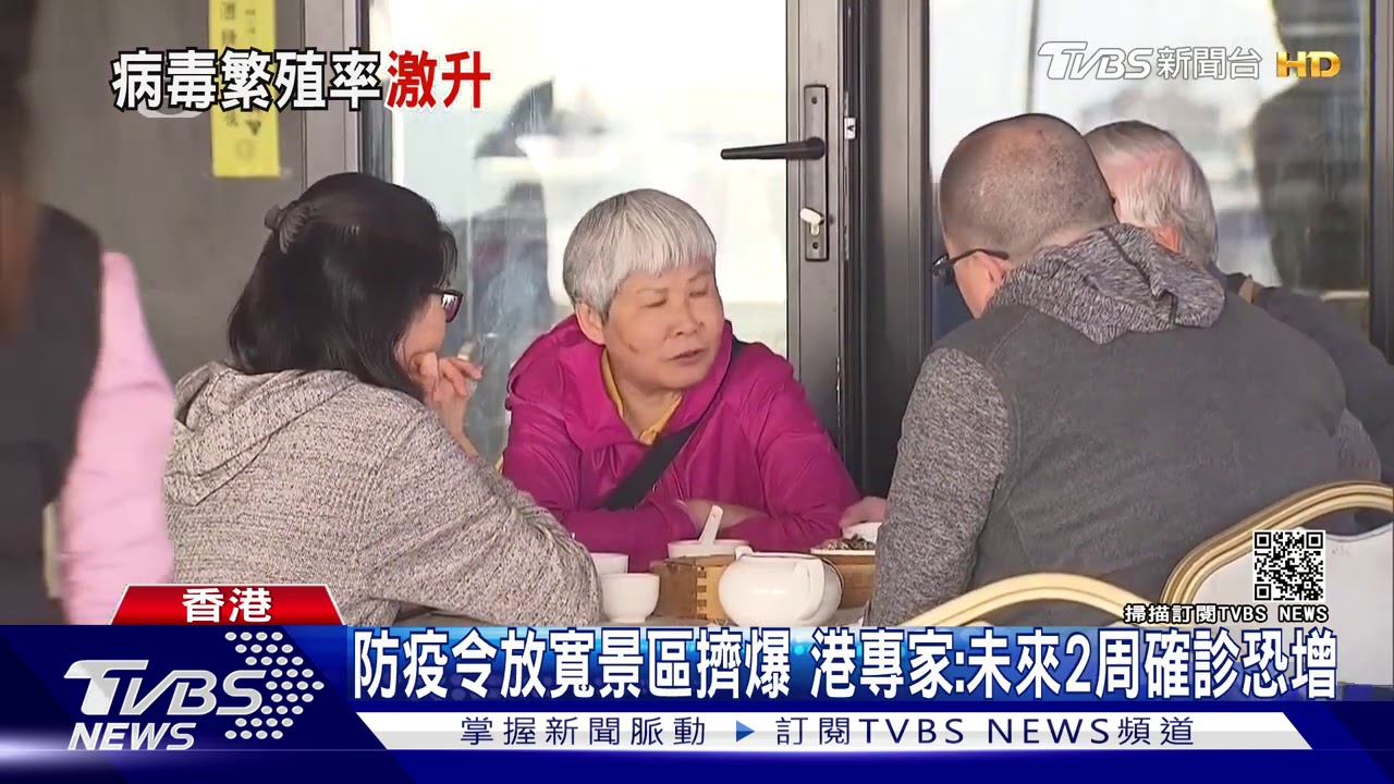 防疫令放、景區擠爆　港專家：未來2周確診將增