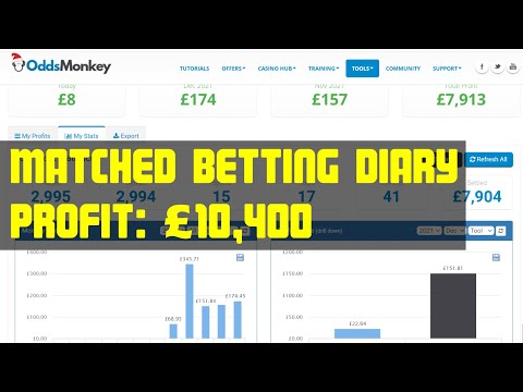 Matched Betting Diary 30 - Profit £10,400
