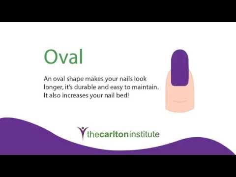 Choosing the right nail shape