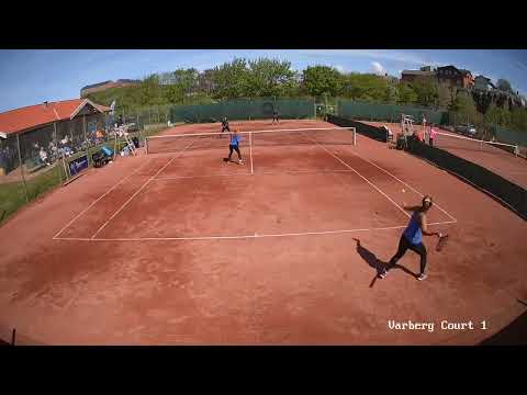 Hennemann/Cabaj Awad - Björk/Saner, Highlights Final Varberg 25K
