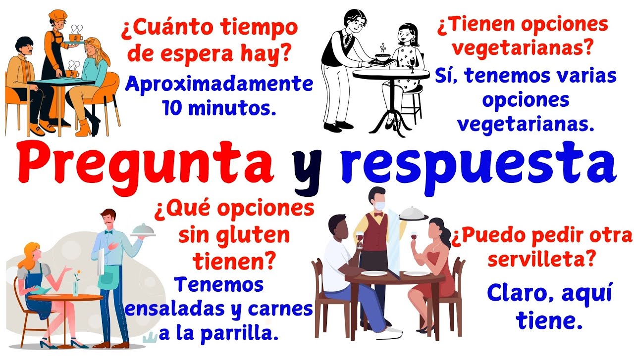 Learn Spanish: Questions and Answers in the Restaurant | Say Spanish