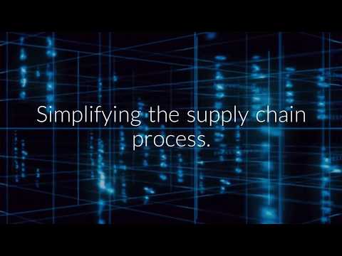 How EDI Grows Retail Business