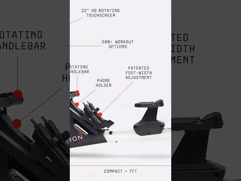 Where Design and Accessibility Meet