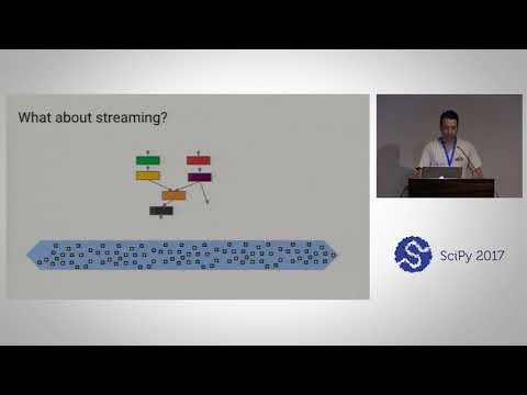 Big Data Processing with Apache Beam Python | SciPy 2017 | Robert Bradshaw