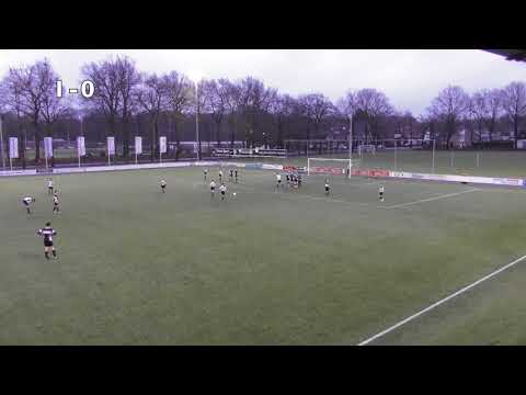 Samenvatting FE-A O17 - Sparta Enschede O17