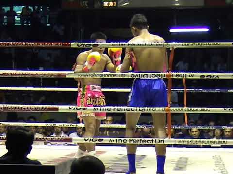 HELLVIDEO - Manasak Narupai vs Pungnoi Petchsupaparn