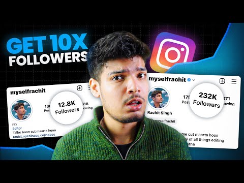 MY INSTAGRAM GROWTH STRATEGY | INSTAGRAM ALGORITHM EXPOSED  (2024) | RACHIT SINGH