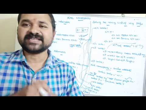 What is HTML and Important Points On HTML tags