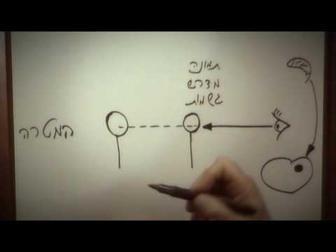 Unlocking The Zohar - January 31, 2010