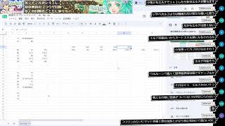 【Reutopia】難易度過去最高天使襲撃戦-Sに備える配信【#39】