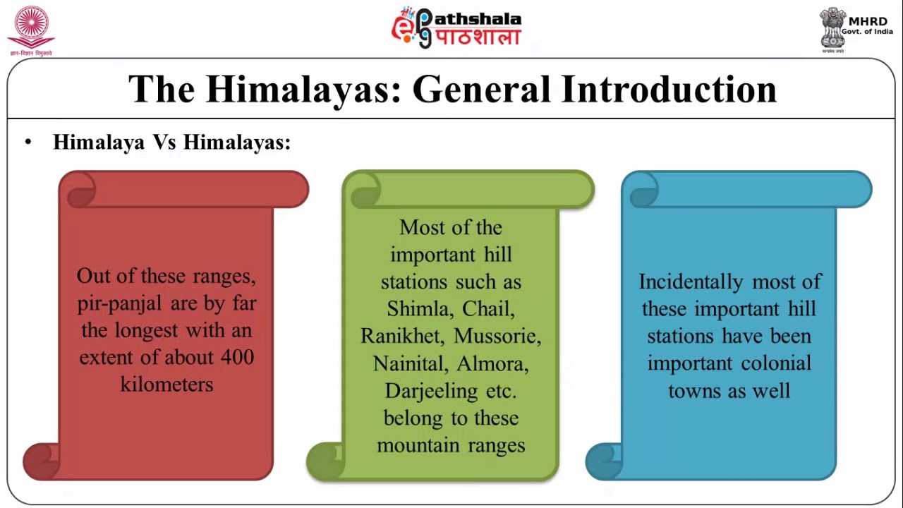 The Himalayas: Socio biological aspects - environmental case studies