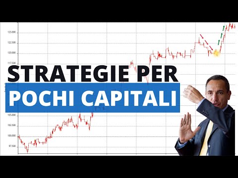 Pochi capitali? Scopri queste strategie trend following sui mercati delle Carni